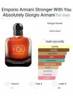 عطر Stronger With You Absolutele - Image 5