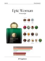 عطر Amuoage Epik - Image 4