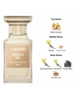 عطر Vanilla Sex - Image 6