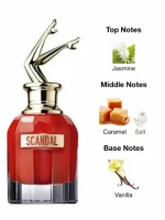 عطر So Scandal! - Image 6