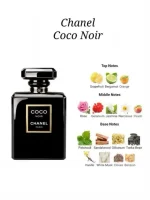 عطر Chanel Coco Noir - Image 5