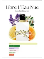 عطرLibre L’Eau Nue - Image 6